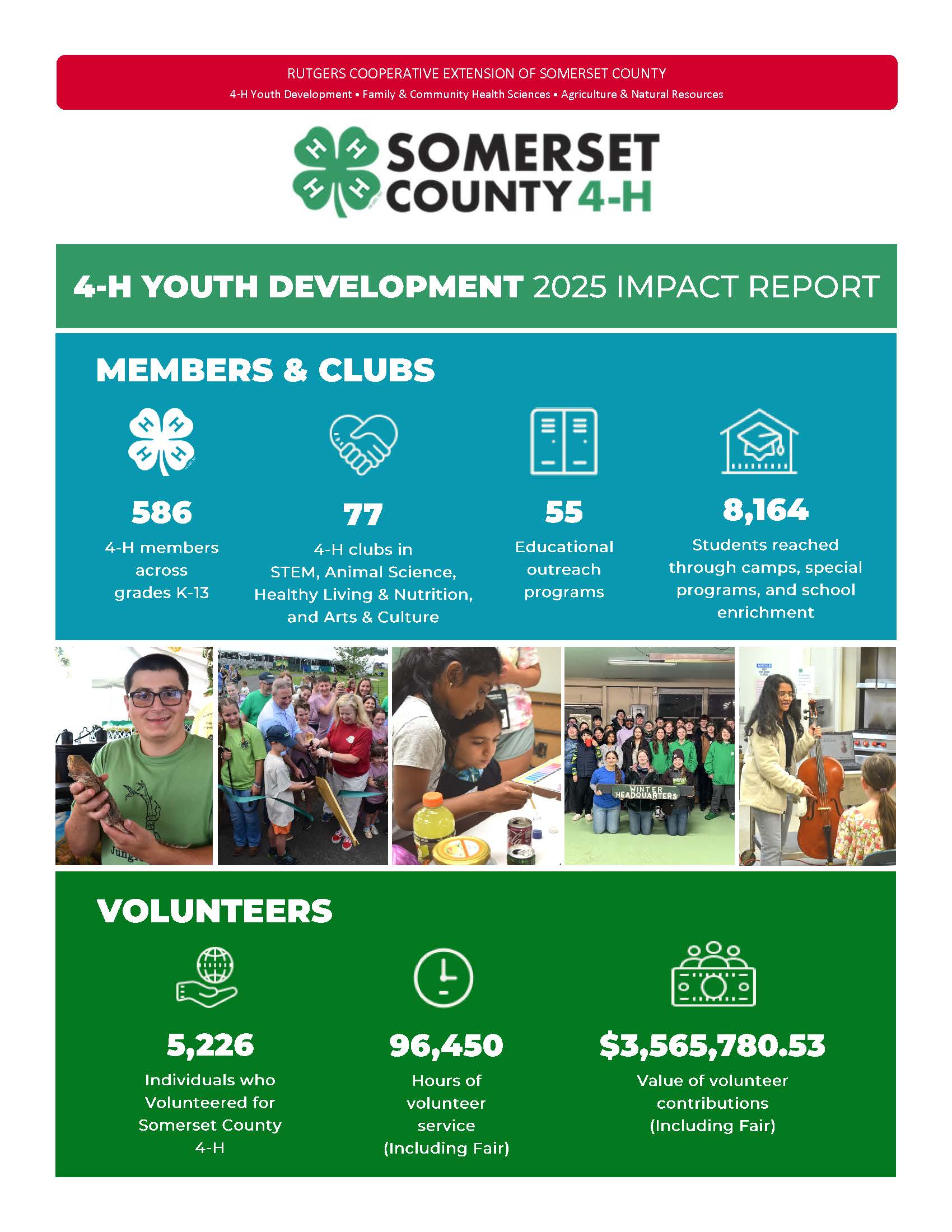 2025 4-H Impact Report Page 1