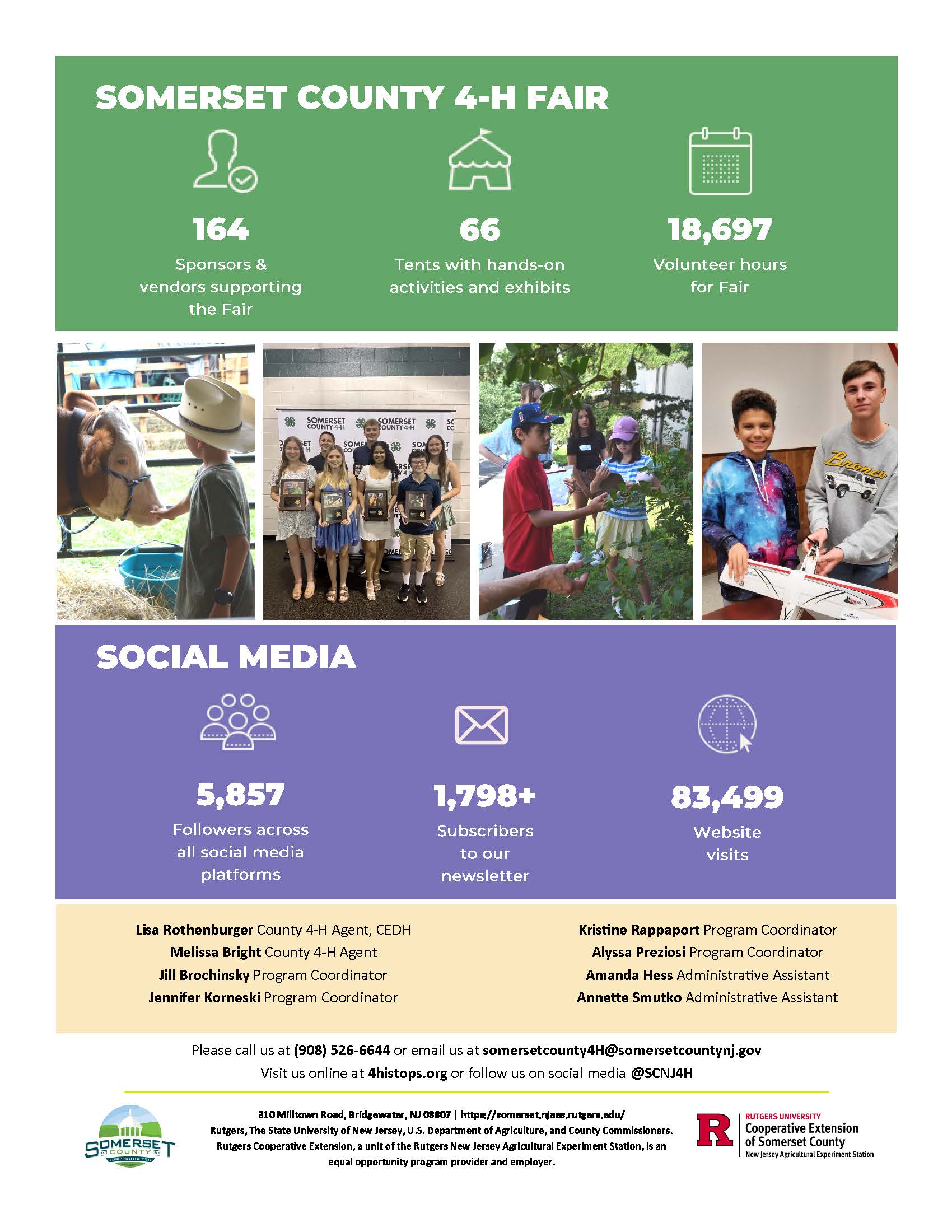 2025 4-H Impact Report Page 1
