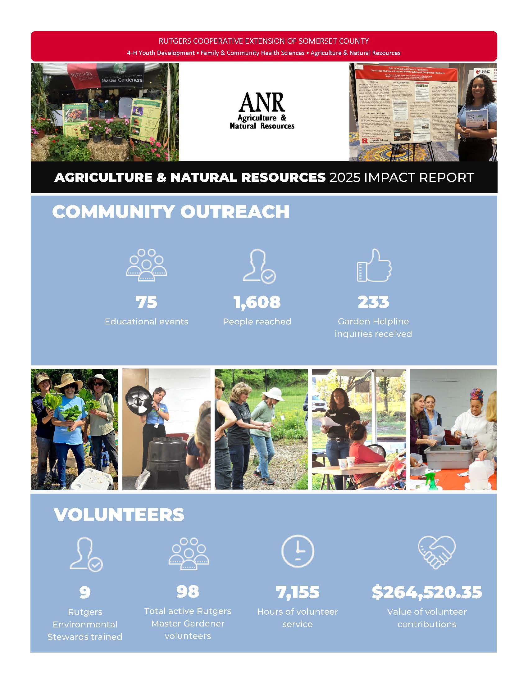 2025 ANR Impact Report page 1