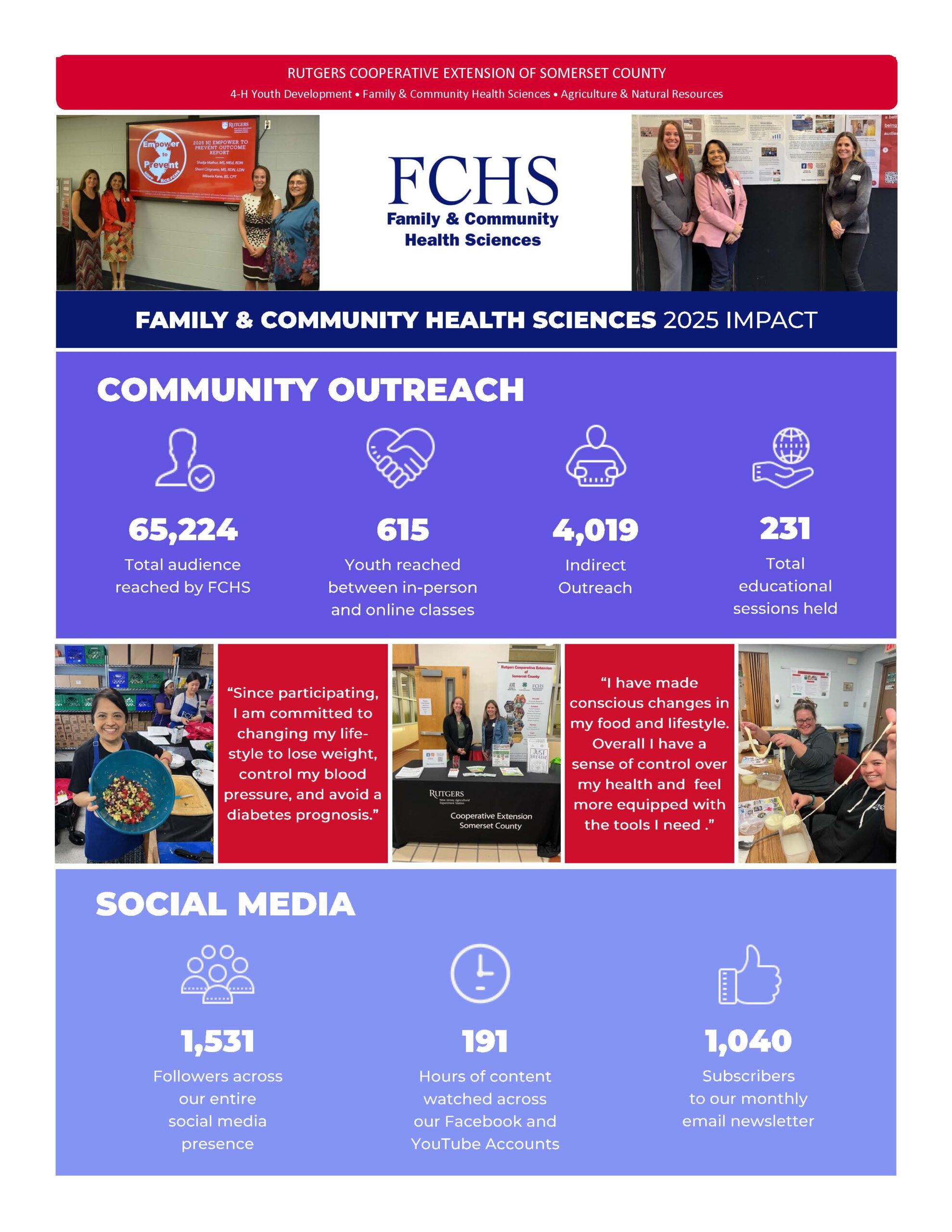 2025 FCHS Impact Report page 1